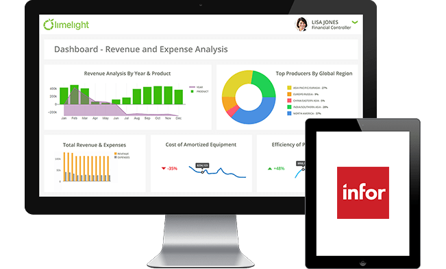 Infor Integration Limelight Cloud FP&A
